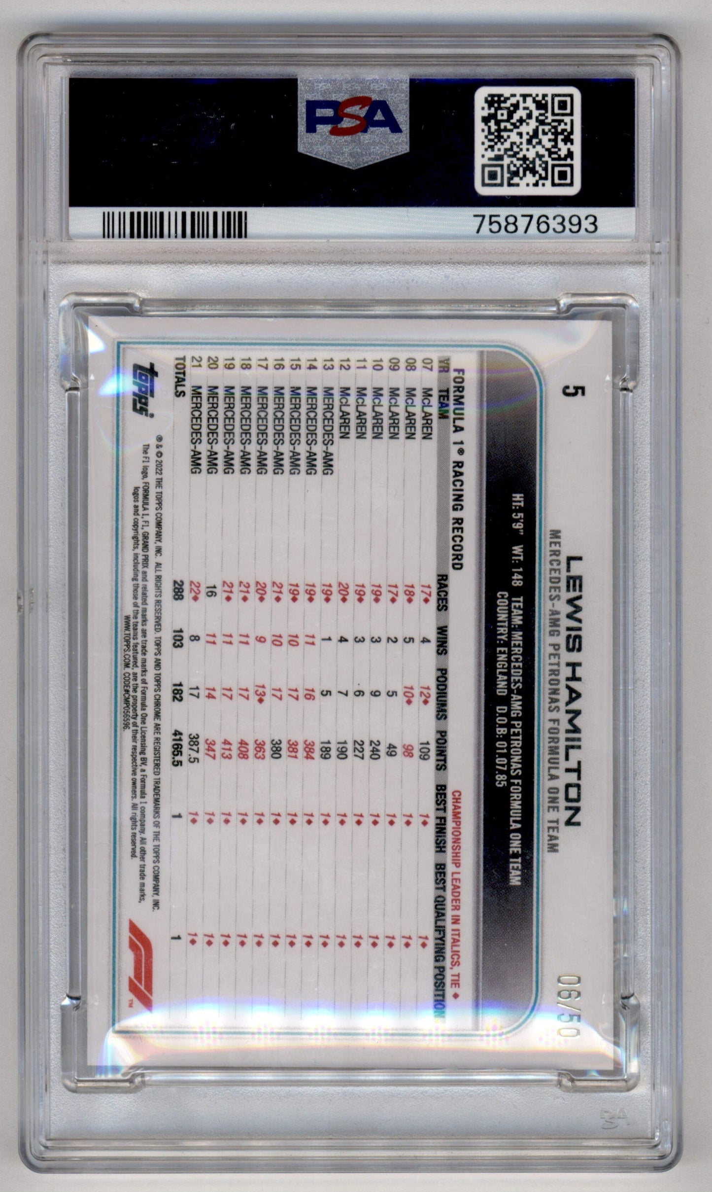 Best Deal - Topps Lewis Hamilton Gold Checker Flag Refractor /50 Chrome F1 2022 #5 PSA9