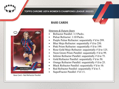 Best Deal - 2022-2023 Topps Chrome UEFA Women's Champions League Hobby Box
