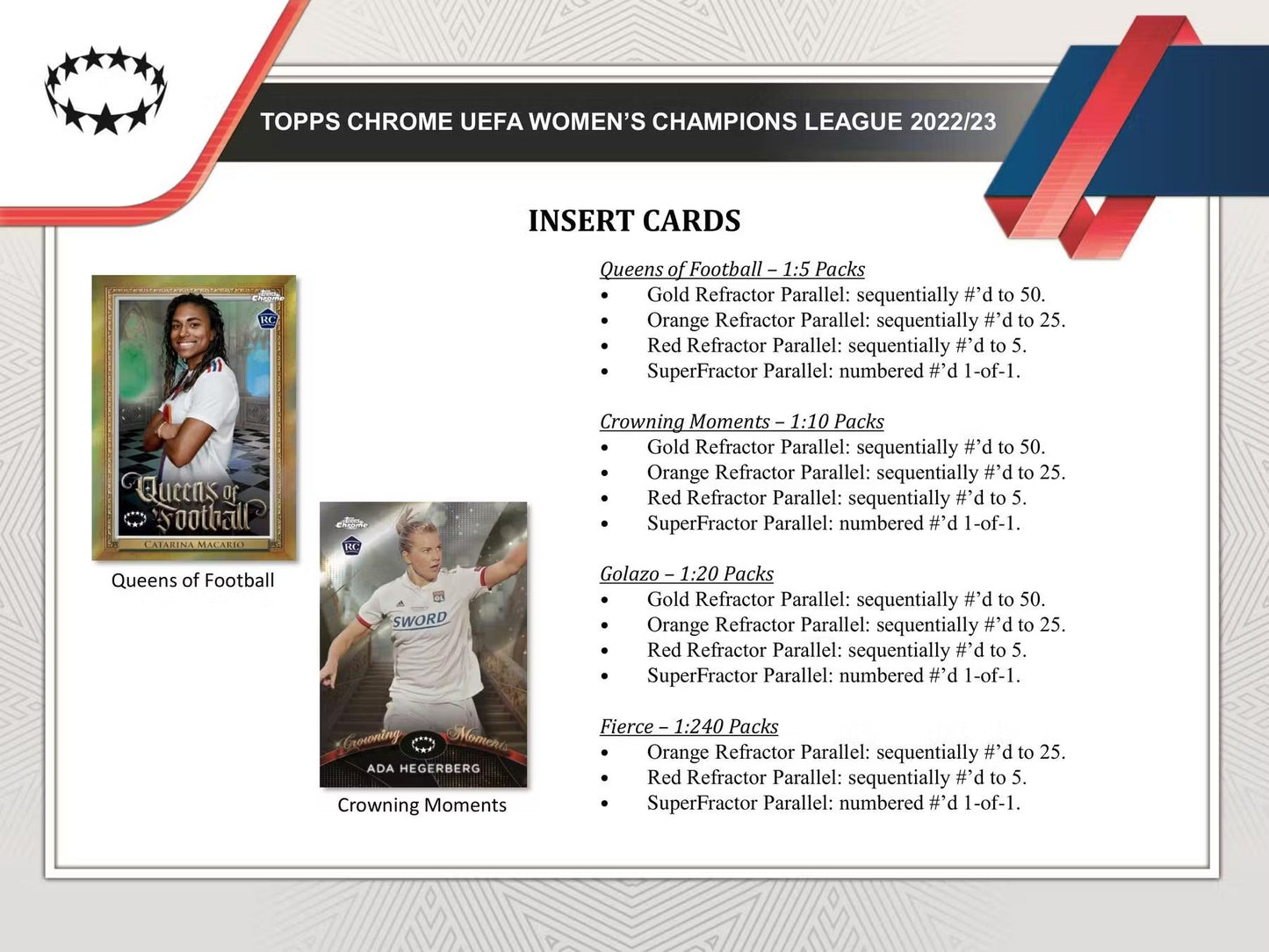 Best Deal - 2022-2023 Topps Chrome UEFA Women's Champions League Hobby Box