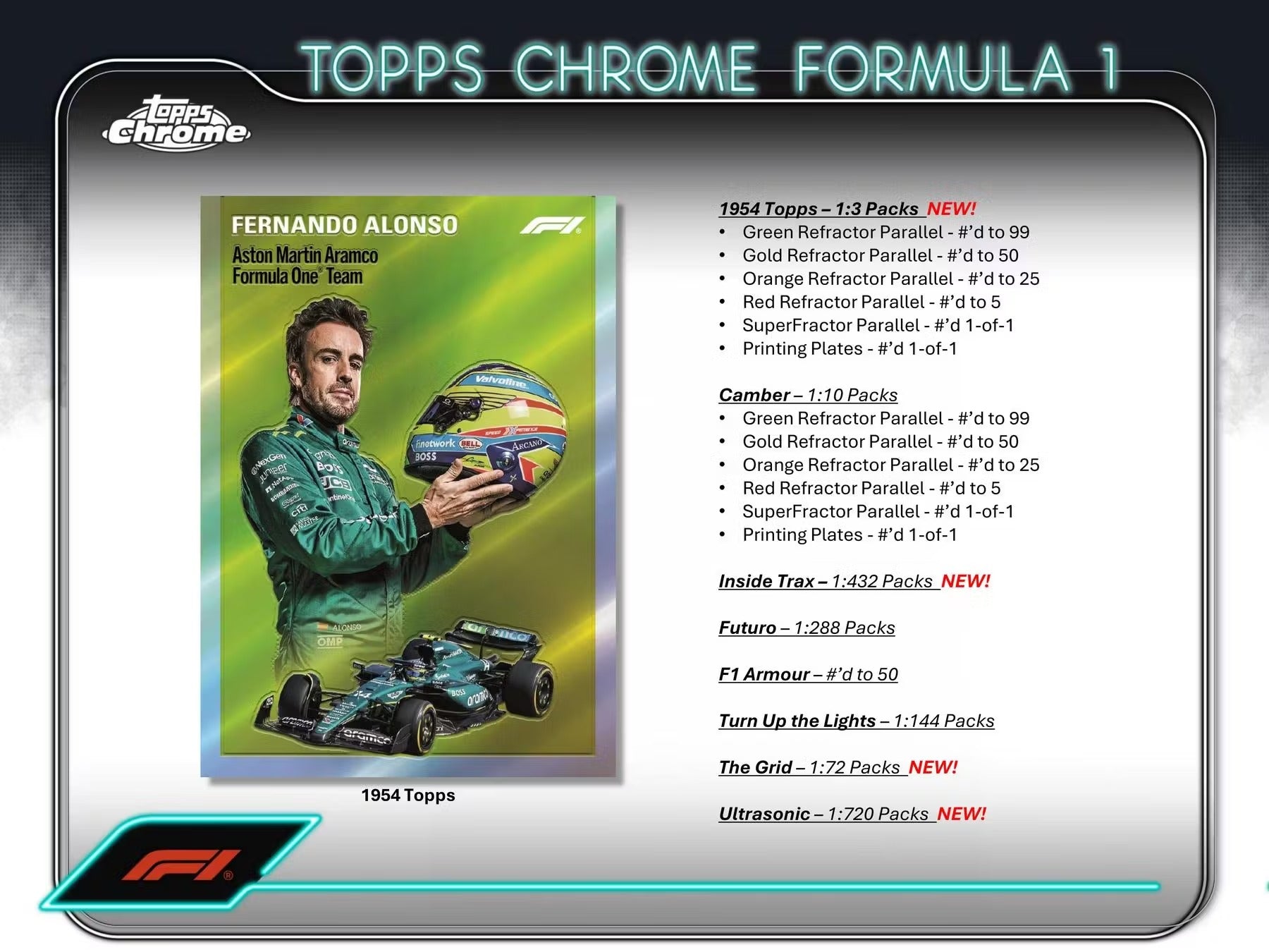 Best Deal - 2024 Topps Chrome F1 Formula 1 Hobby Box