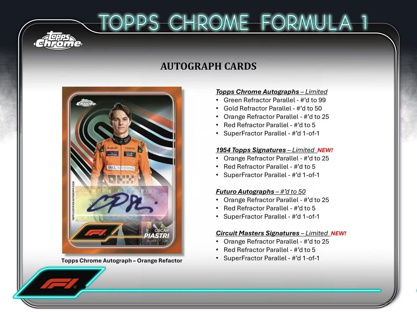 Best Deal - 2024 Topps Chrome F1 Formula 1 Hobby Box