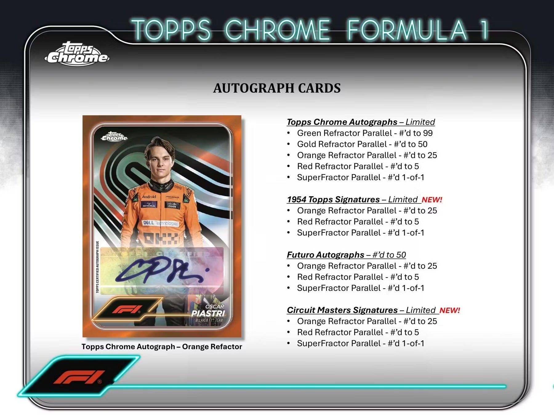 Best Deal - 2024 Topps Chrome F1 Formula 1 Hobby Box