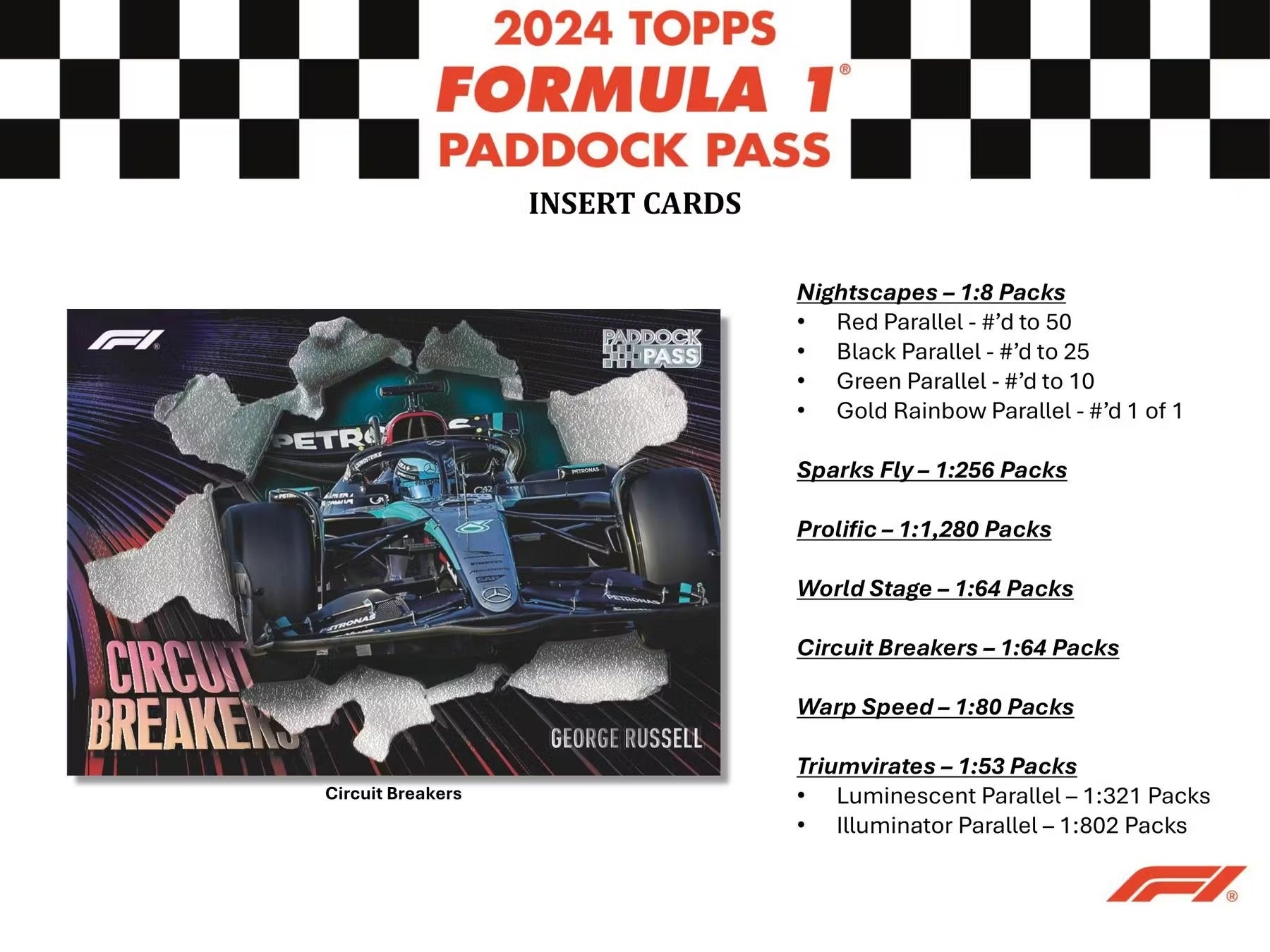 Best Deal - 2024 Topps Paddock Pass F1 Formula 1 Hobby Box