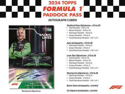 Best Deal - 2024 Topps Paddock Pass F1 Formula 1 Hobby Box